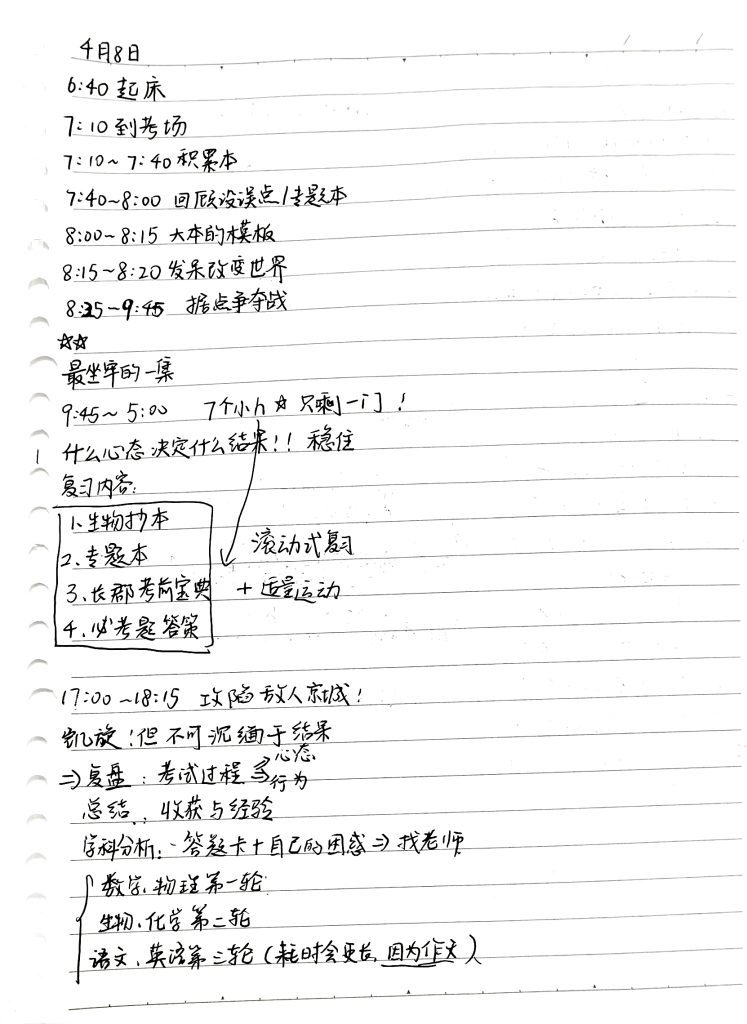 湖南湘潭博纳皮皮班优秀学子备考策略考试策略分享